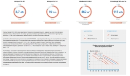 Насос с префильтром Hayward HCP401003E1, фото 4