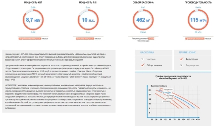 Насос с префильтром Hayward HCP401003E1, фото 4