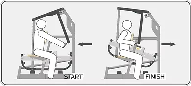 НВВ-20Z Тяга с упором в грудь, фото 2