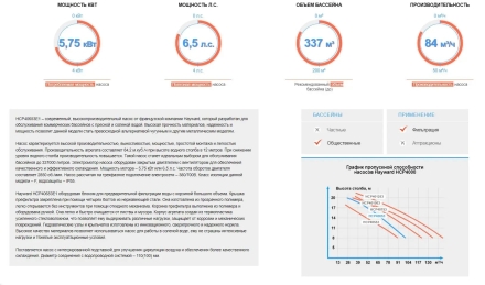 Насос с префильтром Hayward HCP40653E1, фото 4