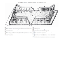 Площадка для рукопашного боя Площадка для рукопашного боя
