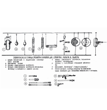 Площадка для рукопашного боя Площадка для рукопашного боя