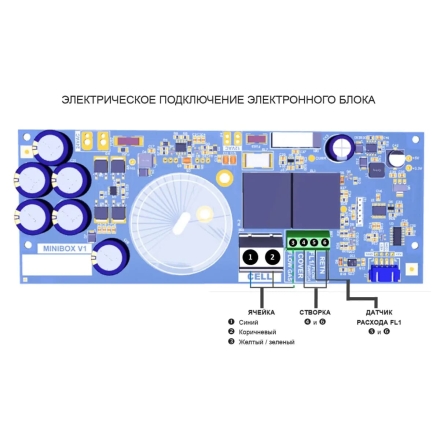 Хлоргенератор Hayward AquaRite Basic Flo (16 гр/час), фото 2