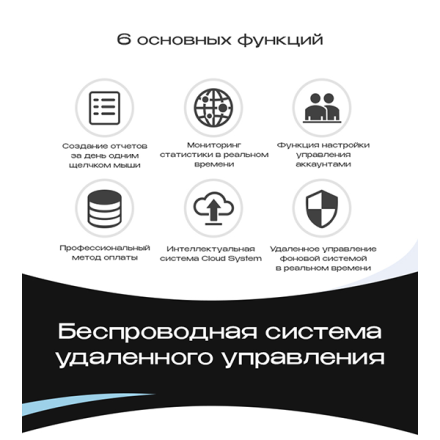 Массажное кресло Méridien Tennessee, фото 5