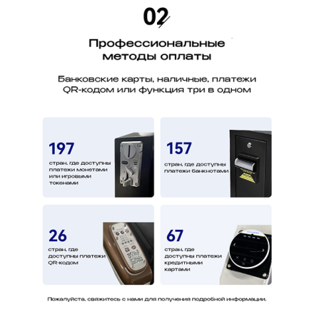 Массажное кресло Méridien Tennessee, фото 7