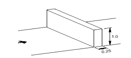 Элемент ПП Стенка, фото 3