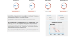 Насос с префильтром Hayward HCP38251E, фото 4