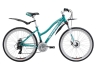 Изображение товара Велосипед Stark'18 Luna 26.2 D бирюзовый/белый/светло-голубой 14,5