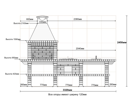 Печь Аристократ 716 S Прямоугольный кирпич графитовый серый, фото 5