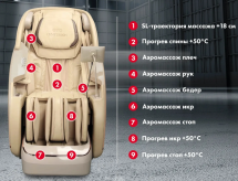 Массажное кресло OTO Centurion PRO CN-01 Песочный