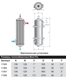Теплообменник Pahlen Maxi-Flo 120 кВт, фото 2