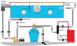 Теплообменник Pahlen Maxi-Flo 120 кВт, фото 3
