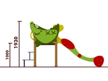 Горка Крокодил 08308 H=1000 для детской площадки Горка Крокодил 08308 H=1000 для детской площадки