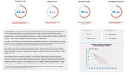 Насос с префильтром Hayward HCP38303E, фото 4