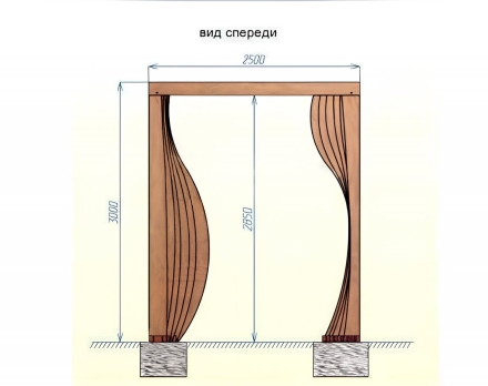 Теневой навес Энтрада, фото 4