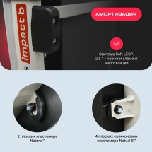 Беговая дорожка домашняя SVENSSON BODY LABS IMPACT B