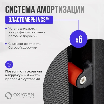 Беговая дорожка домашняя OXYGEN FITNESS M-CONCEPT SPORT (WHITE), фото 10