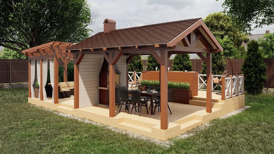 Зоны отдыха