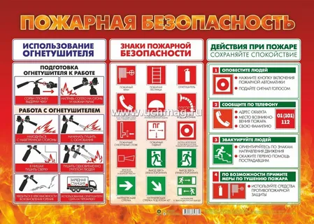 Пожарные плакаты